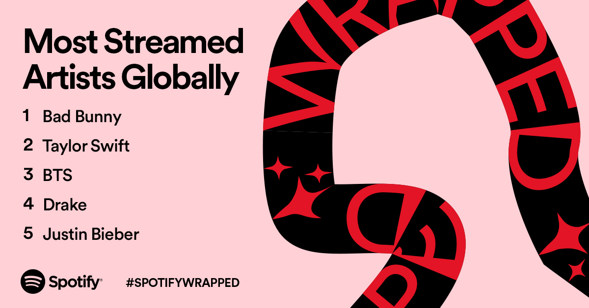ArtistsGlobally 1200x628