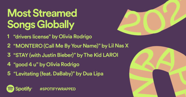 SongsGlobally 1200x628 1 640x335